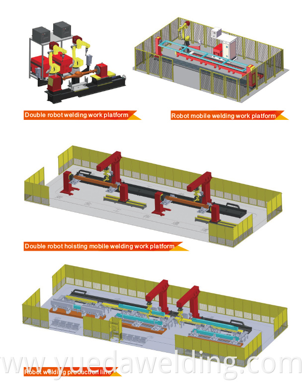 Yueda 6 Axis H Beam Flame Cutting Robot System